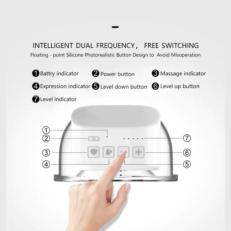 FlowEase USB Rechargeable Hands-Free Breast Pump